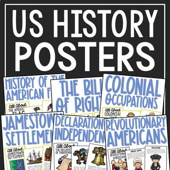 Preview of AMERICAN HISTORY Poster | Social Studies Bulletin Board | Word Wall Activities