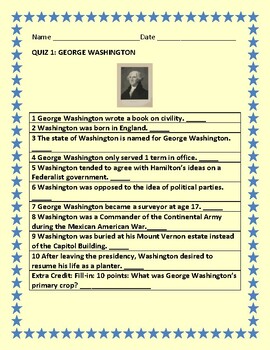 Washington Commanders Quizzes