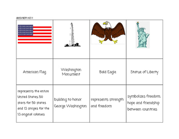 american symbols and their meanings