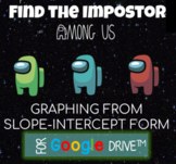 AMONG US Graphing from Slope-Intercept Form - DIGITAL Acti