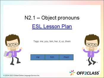 Preview of An Introductory ESL Lesson Plan On Object Pronouns