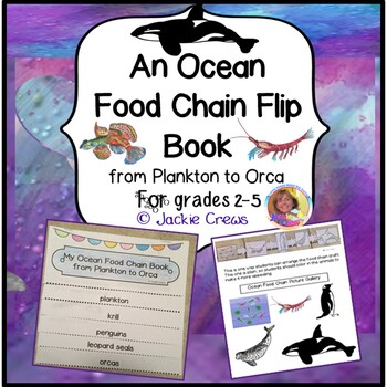 Preview of AN OCEAN FOOD CHAIN FLIP BOOK from PLANKTON TO ORCA w/CRAFT