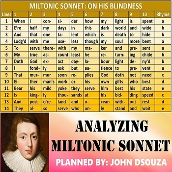 Preview of ON HIS BLINDNESS - ANALYZING MILTONIC SONNET - UNIT PLANS