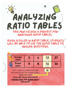 Preview of ANALYZING RATIO TABLES PEARDECK