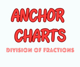 ANCHOR CHART - DIVISION OF FRACTIONS