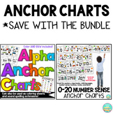 ANCHOR CHARTS - ALPHABET + NUMBERS {phonics + number sense