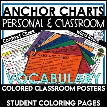 Preview of Anchor Charts for Vocabulary Strategies To Practice & Review