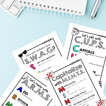 Preview of ANCHOR CHARTS - Writing Guide with MINTS SWAG Revise and Edit with ARMS & CUPS