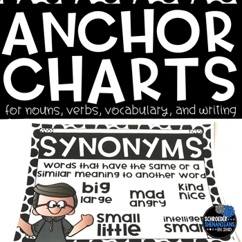 Preview of ANCHOR CHARTS | ELA Bundle