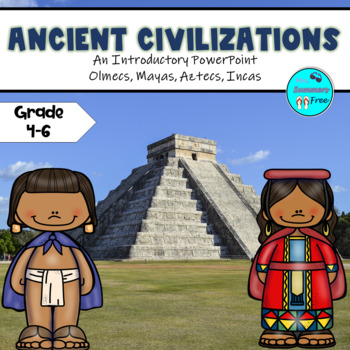Preview of ANCIENT CIVILIZATIONS INTRODUCTORY PPT: OLMECS, MAYAS, INCAS, AZTECS