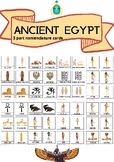 ANCIENT EGYPT - 3 part nomenclature cards