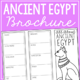 ANCIENT EGYPT World History Research Project | Vocabulary 