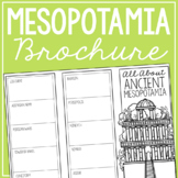 ANCIENT MESOPOTAMIA World History Research Project | Vocab