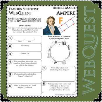 Preview of ANDRE MARIE AMPERE Science WebQuest Scientist Research Project Biography Notes