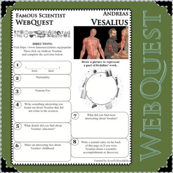 Preview of ANDREAS VESALIUS Science WebQuest Scientist Research Project Biography Notes