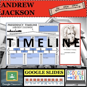 Preview of ANDREW JACKSON GOOGLE SLIDES Presidential Timeline Online Distance Learning