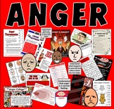 ANGER MANAGEMENT - LESSONS, TEACHING RESOURCES KS2, KS3, K