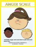 ANGER SCALE FOR KIDS