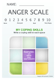 ANGER SCALE - COPING SKILLS