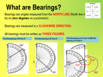 Preview of ANGLES AND BEARINGS