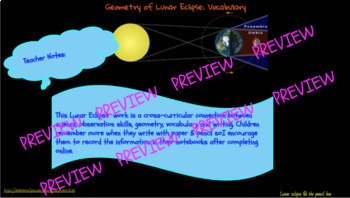 Preview of ANGLES: Geometry of Lunar Eclipse