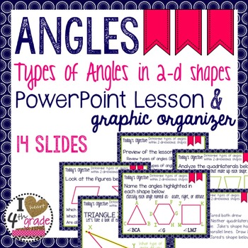 Preview of ANGLES LESSON