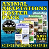 ANIMAL ADAPTATIONS Poster Pack