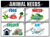 ANIMAL NEEDS Anchor Chart