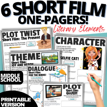 Preview of PIXAR ANIMATED SHORT FILMS ONE PAGERS FOR LITERARY DEVICES ELEMENTS & TECHNIQUES