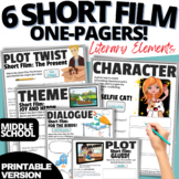 PIXAR ANIMATED SHORT FILMS ONE PAGERS FOR LITERARY DEVICES