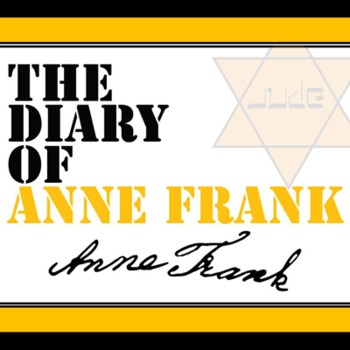 Preview of ANNE FRANK Intro to WWII - Historical Background Notes Slideshow