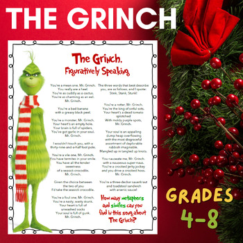 Preview of ANNOTATING "THE GRINCH" - Figurative Language | Christmas