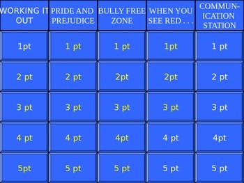 Preview of ANTI BULLY Powerpoint Jeapordy game