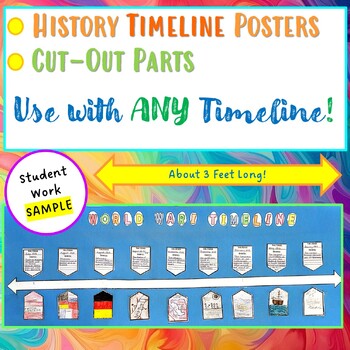 Preview of ANY History Timelines - 3 Sets of Poster Project Cut-Outs - Collaboration