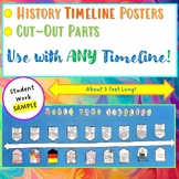 ANY History Timelines - 3 Sets of Poster Project Cut-Outs 