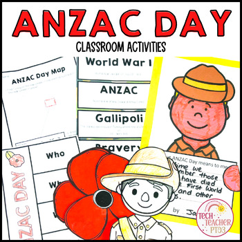 Preview of ANZAC Day Activities