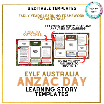 Preview of ANZAC Day EYLF Early Learning Story EDITABLE Templates Australia