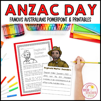 Preview of ANZAC Day Famous Australians PowerPoint and Printables