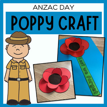 Scouts Australia ANZAC DAY 2020 Collectors' Badge poppies wreath 7 cm diameter
