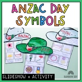 ANZAC Day Slideshow and Symbols / ANZAC Day presentation