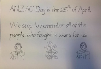 Preview of ANZAC Day Writing Task