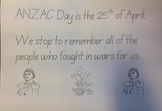 ANZAC Day Writing Task