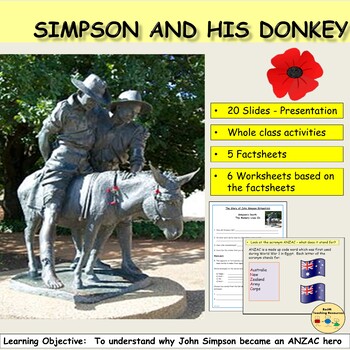 Preview of ANZAC Legend of John Simpson and his Donkey Presentation Worksheets