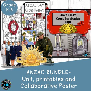 Preview of ANZAC Pack-Unit and printables and Collaborative Posters-BUNDLE