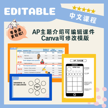 Preview of AP主题介绍及练习纸Canva模版+可修改ppt|AP Themes Introduction Canva & PowerPoint Template Bund