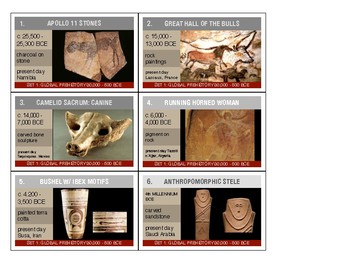 Preview of AP ART HISTORY FLASHCARDS / TIMELINE: Printable PDF