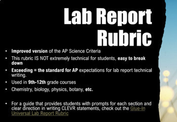 Preview of AP-Aligned Universal Lab Report Rubric