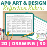 AP Art & Design Self Evaluation Rubric