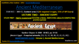 AP Art History (APAH) Unit 2, Ancient Egypt (Lecture 2/5 A