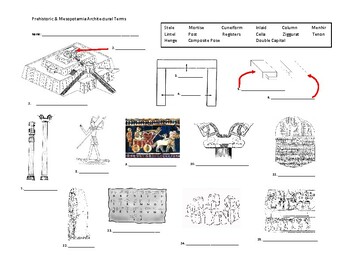 Preview of AP Art History Architectural Terms ALL UNITS (Save 10%)